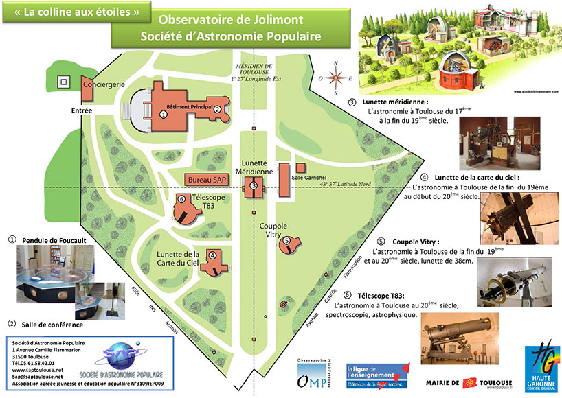 Observatoire de Toulouse PlanSap